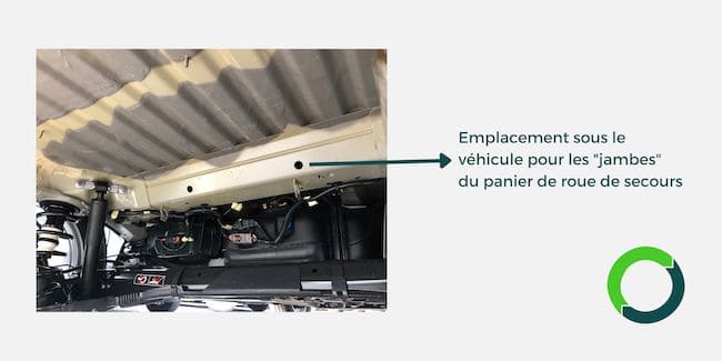 fixation panier roue de secours rifter partner traveller berlingo space tourer
